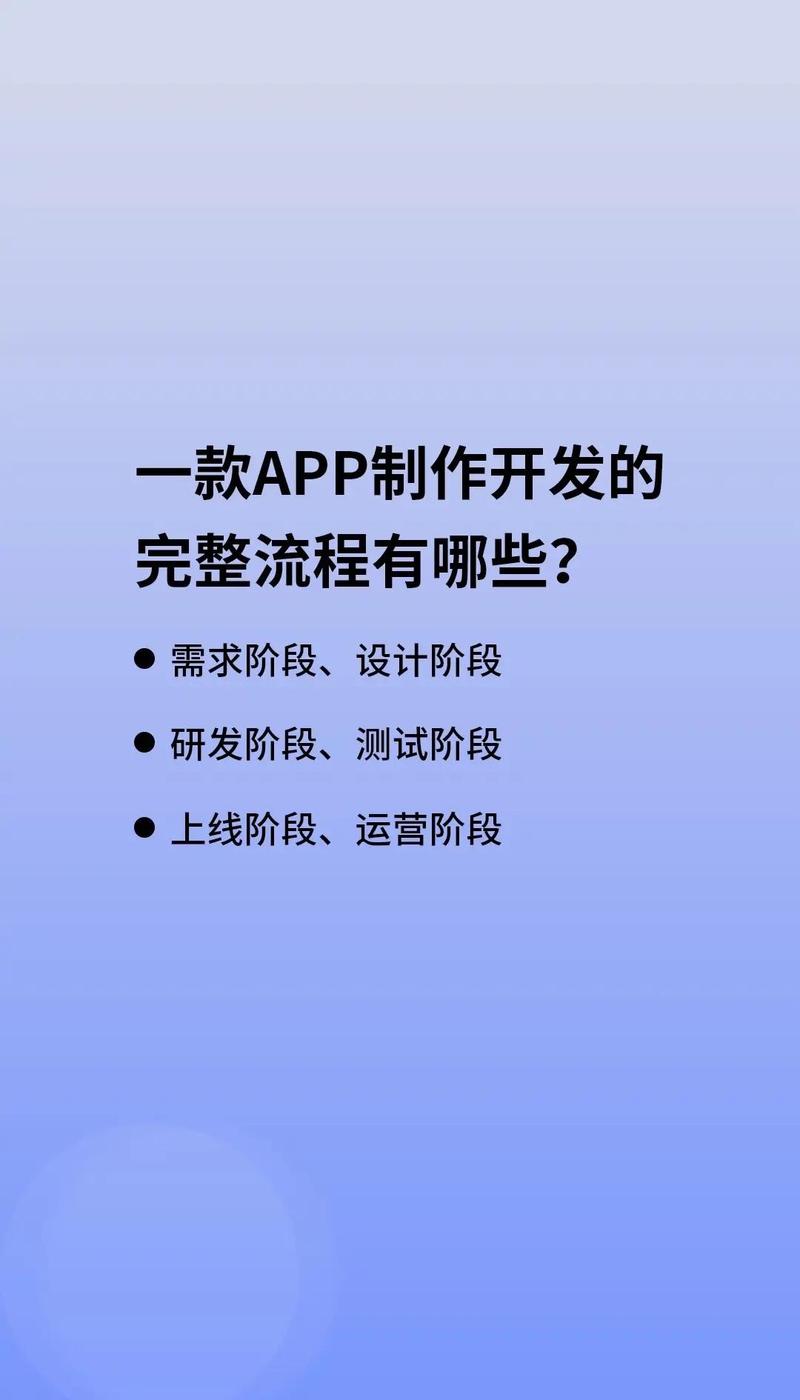 好的研发设计，永远跟着用户需求走
