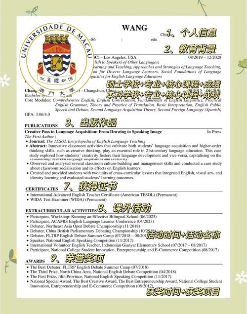 招生官亲述：简历(CV)这5个细节，申名校时最容易被忽略-如东教育网