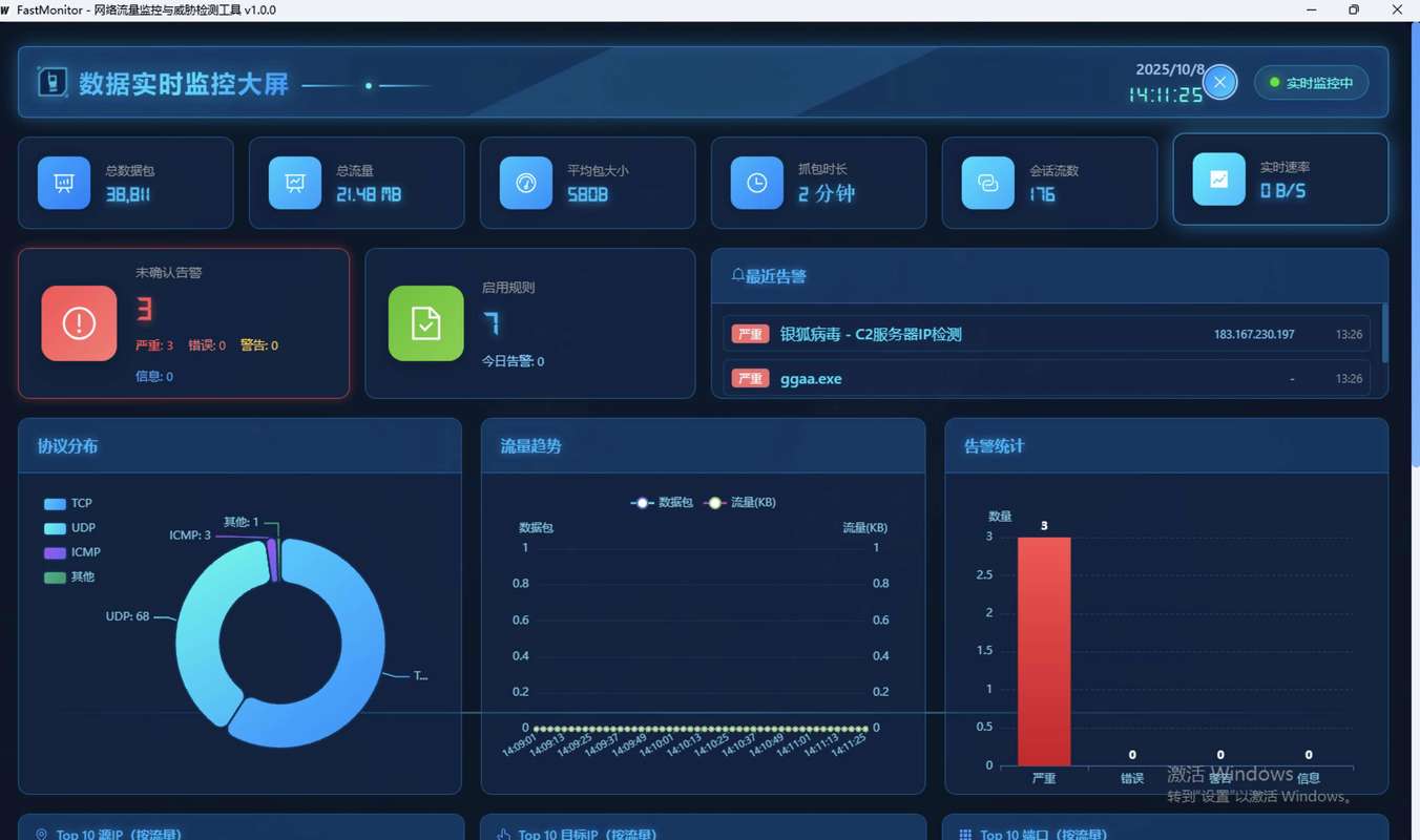 网络安全工程师监控威胁仪表板截图