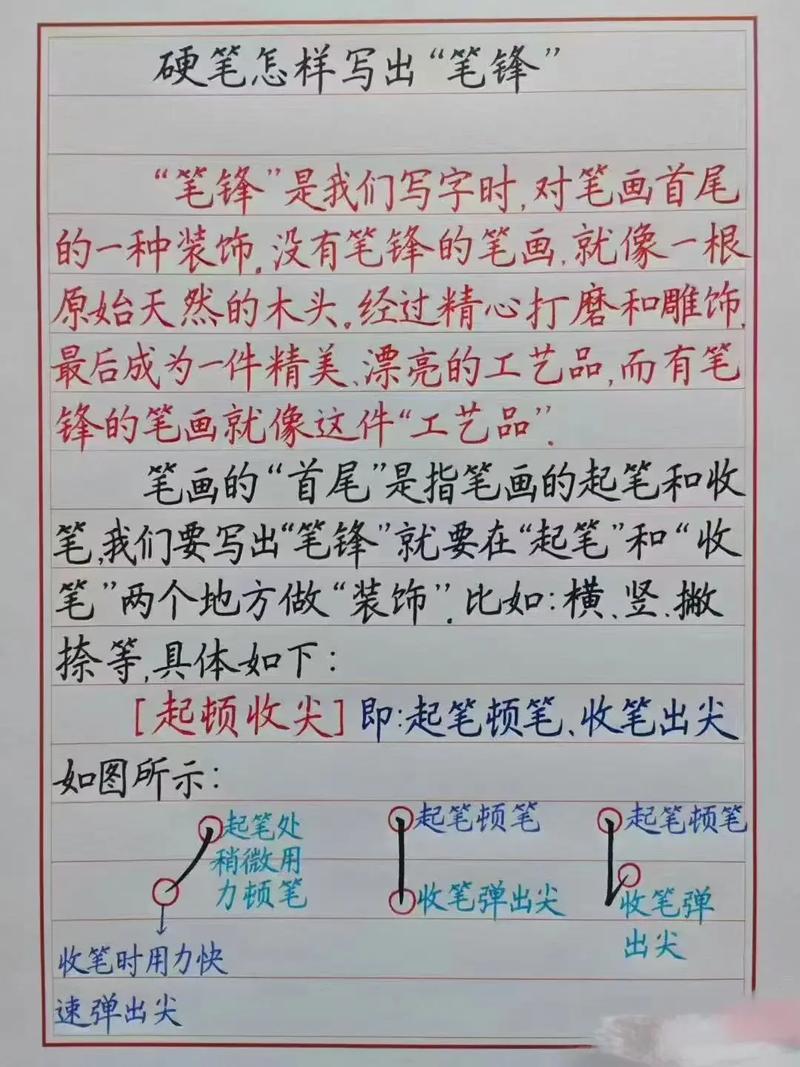 什么是笔锋？说人话