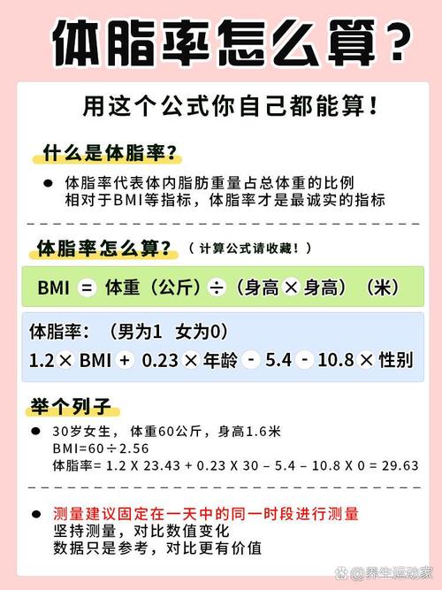 选脂还得看转速——n/dm值你知道吗?