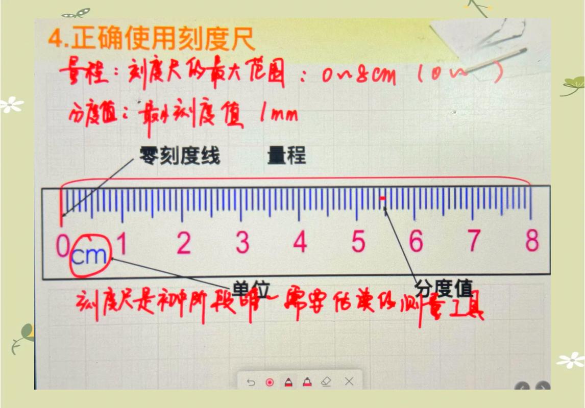 从“实物”到“光速”:标准尺的自我革命