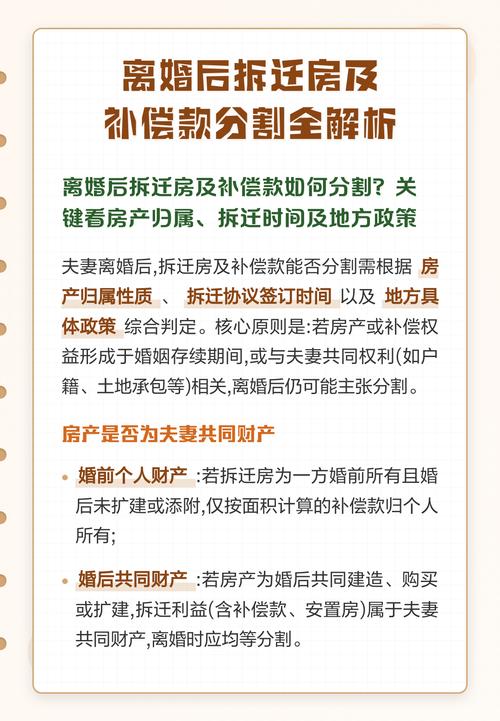 北京离婚拆迁补偿款分割政策梳理图