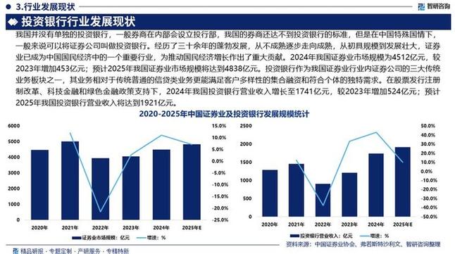 普通从业者的维度表新机会