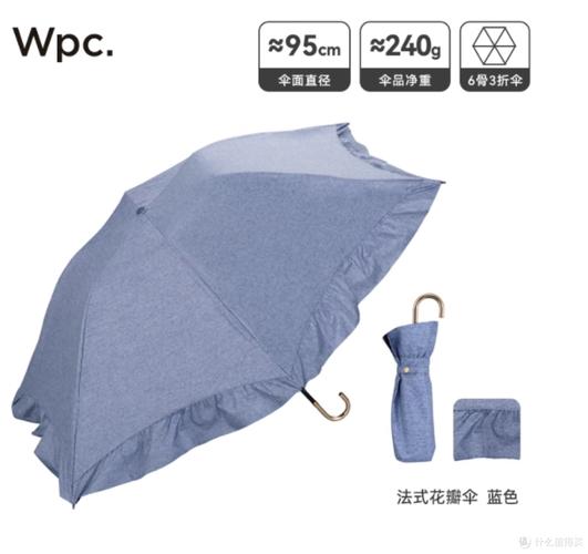 防晒伞内侧UPF标识实拍