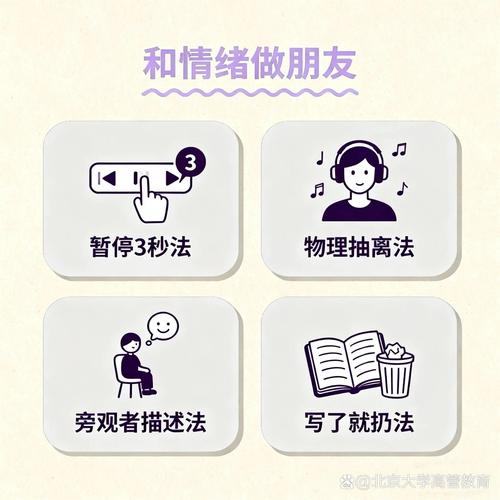 当卡壳时，换个姿势