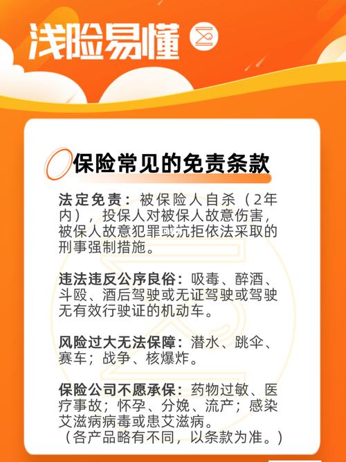 等待期和免责条款:隐形的拒赔重灾区