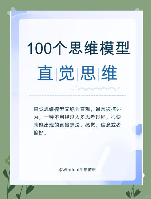 直觉决策 潜意识模式识别 概念图
