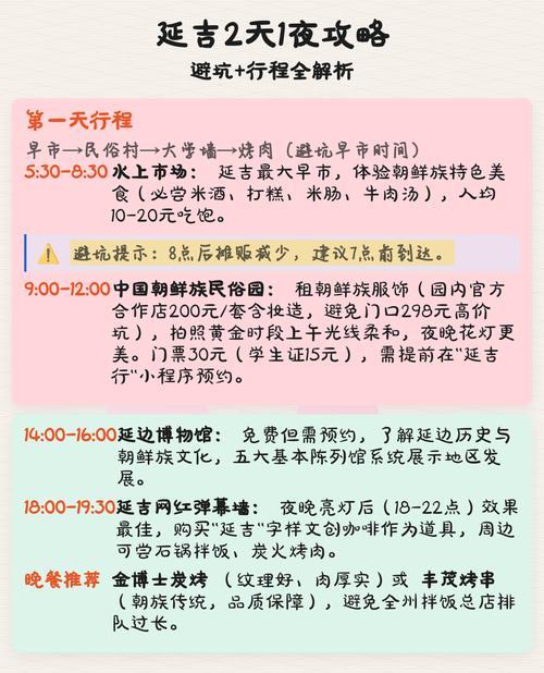 行程交通，给你整理了实打实的攻略