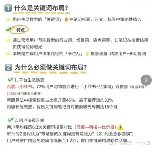 二、关键词逻辑崩了？用户问法变了