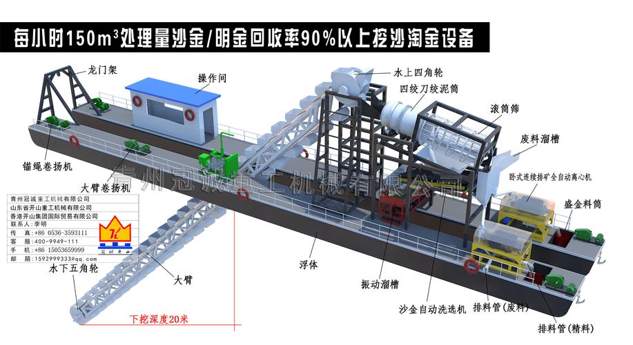 淘金筛子过滤沙金示意图