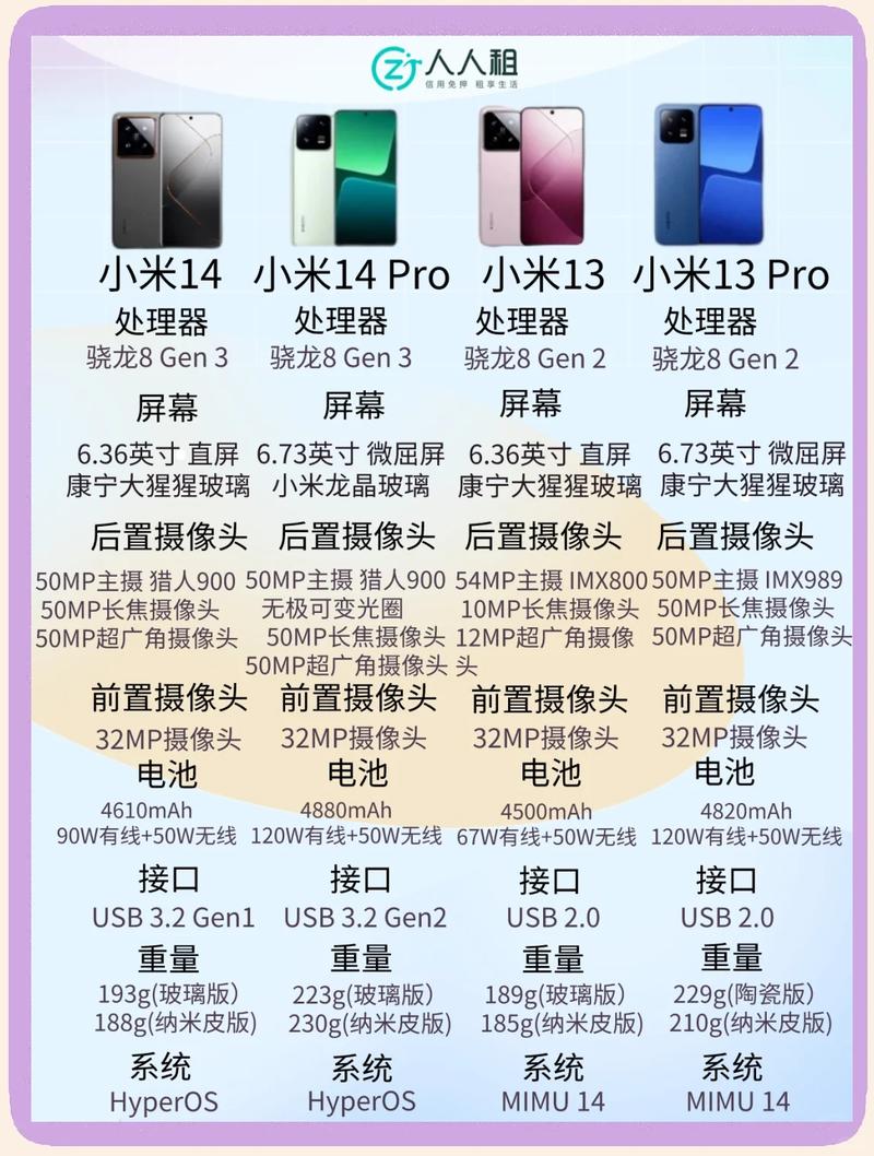 搜索关键词小米实体消歧结果对比图