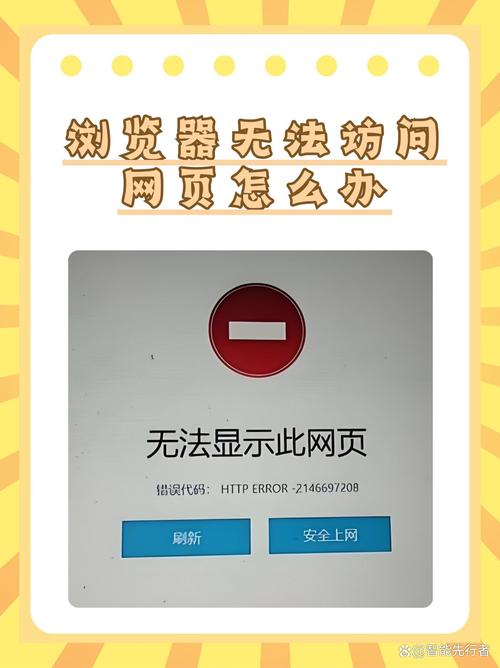 网页H1标签错误使用截图