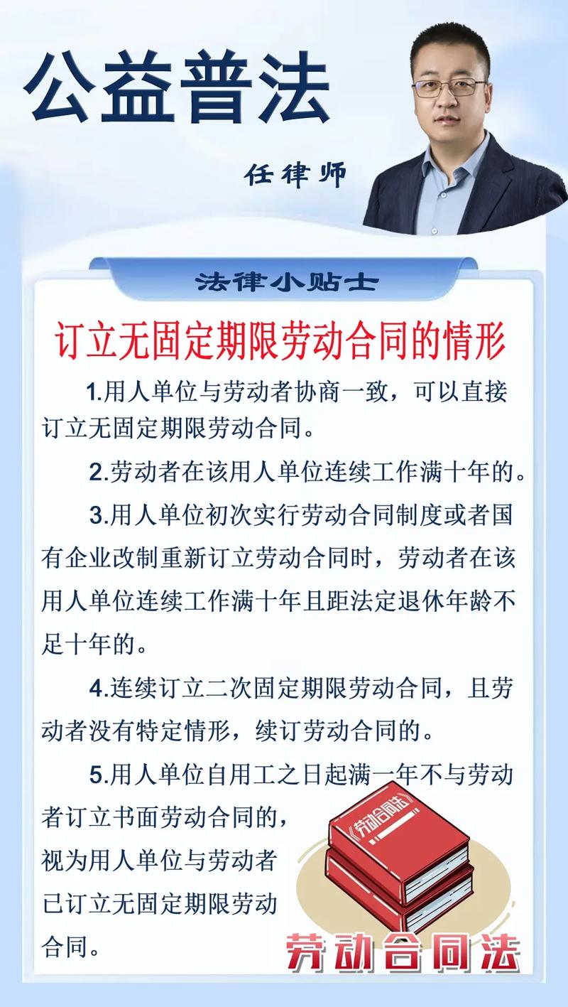 无固定期限劳动合同签订条件示意图