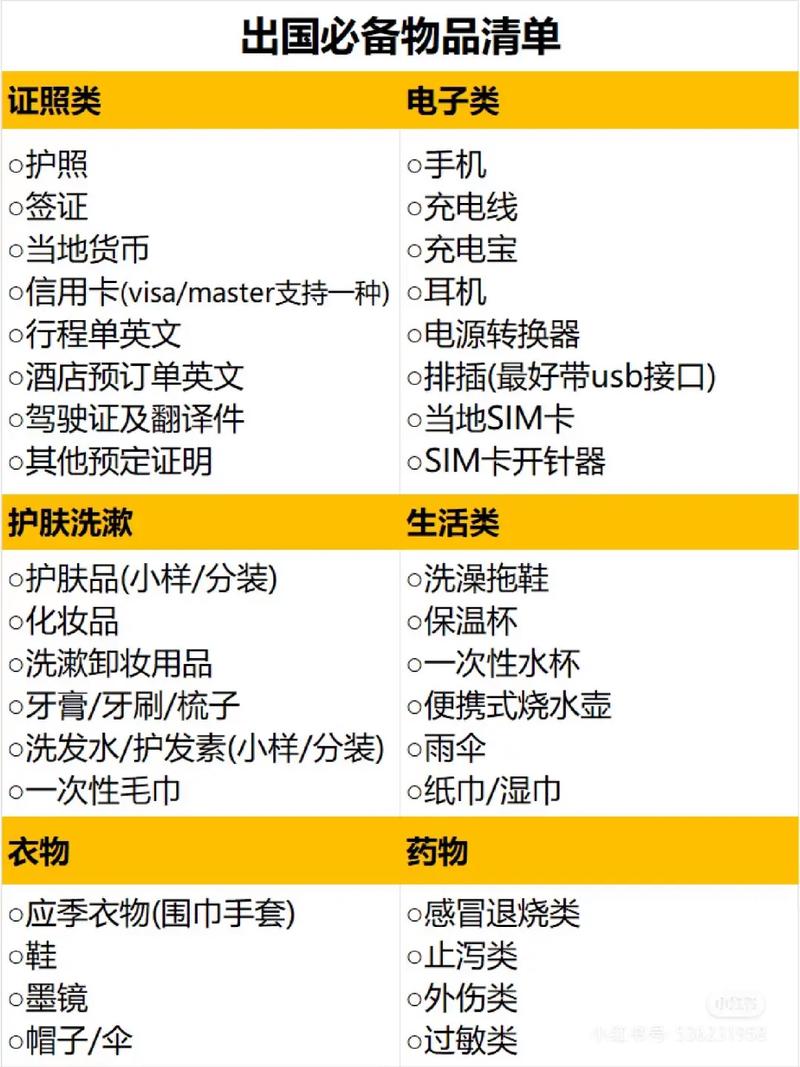 去冗余清单:这些真的不必带