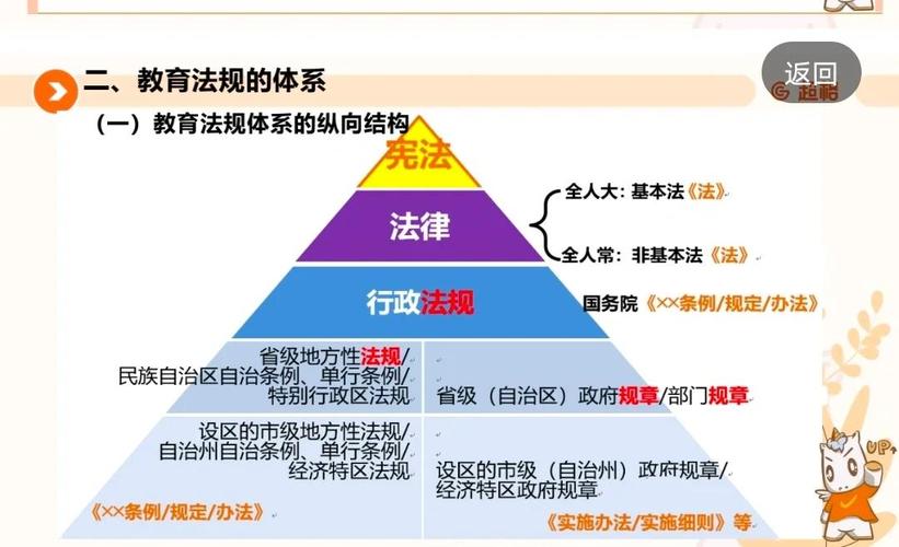 特别法与普通法关系示意图
