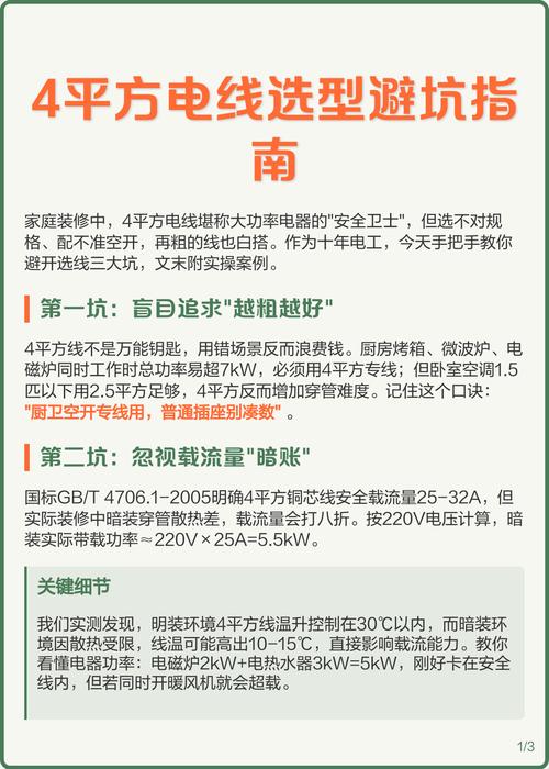 选型避坑：四个关键参数