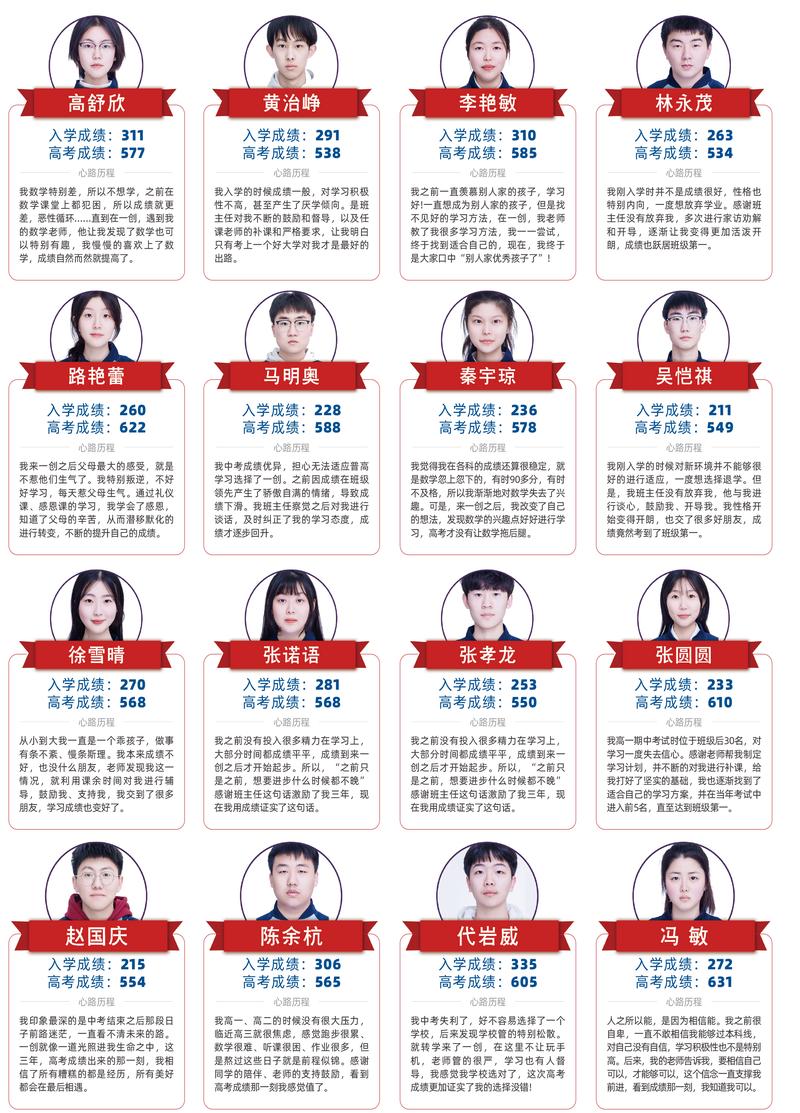 初三学生在学校开放日翻看近年毕业生升学去向展板
