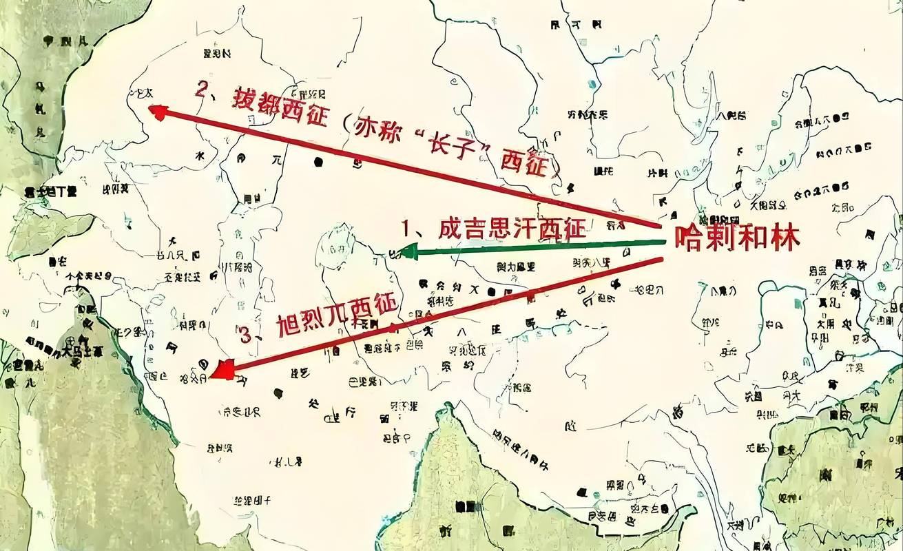 蒙古族牧民传统转场路线示意图