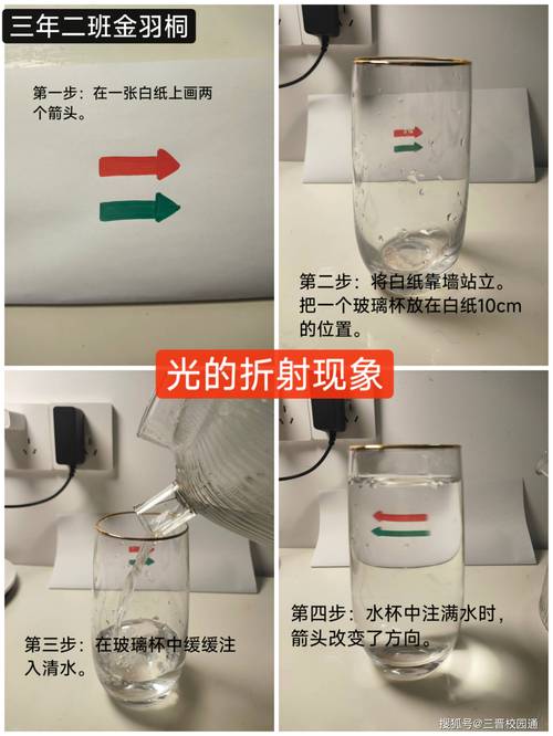 手电筒斜照直照手背温度对比实验示意图