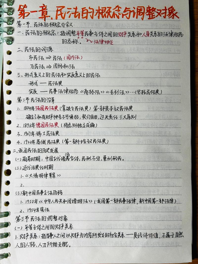 民间抚养纠纷法律咨询手写笔记