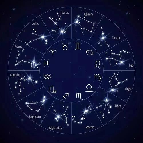 星座图:一张星图的正确打开方式,别急着贴标签-因为所以