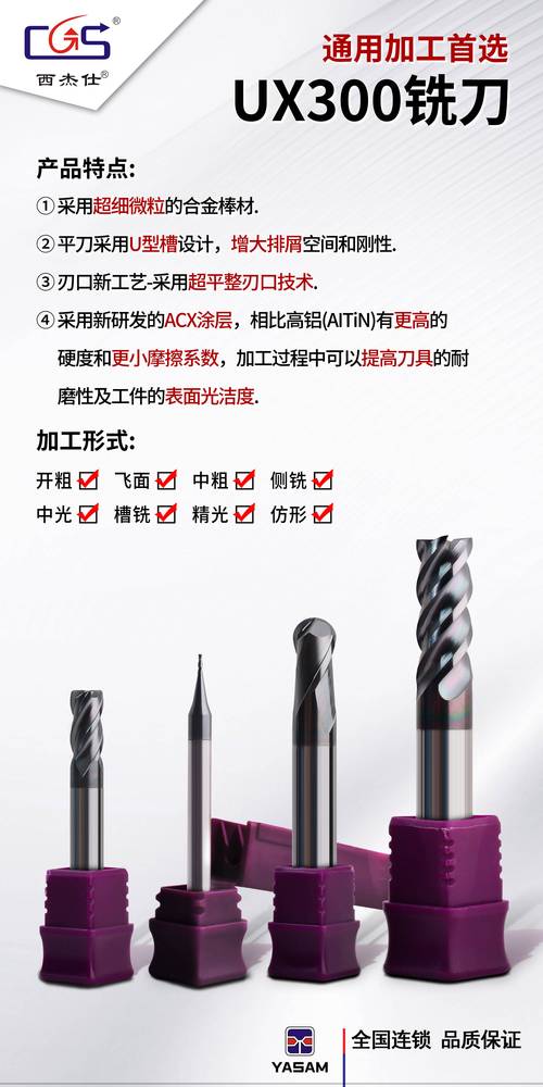 进口铣刀与国产铣刀切削寿命对比柱状图