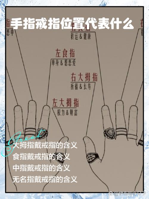 那些被忽略的“指尖高度”