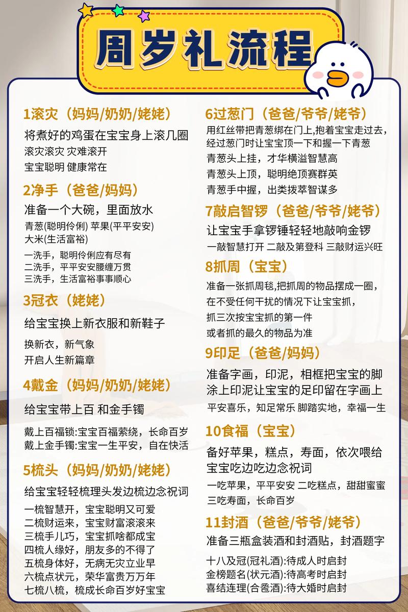 流程:别让仪式变成表演