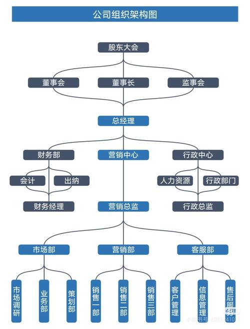 企业内容知识实体关系构建示例图