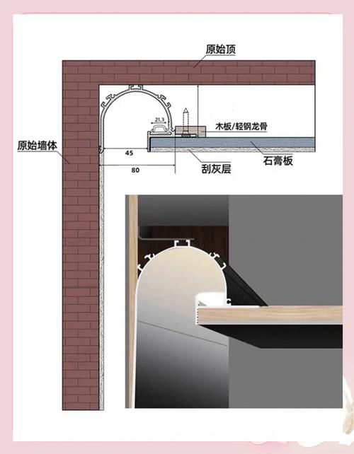 家装灯槽开口宽度施工节点实拍图