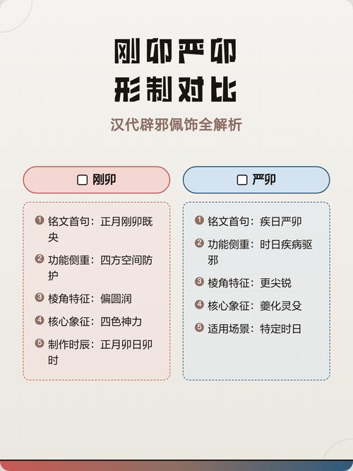 形制与铭文：文人的小心思