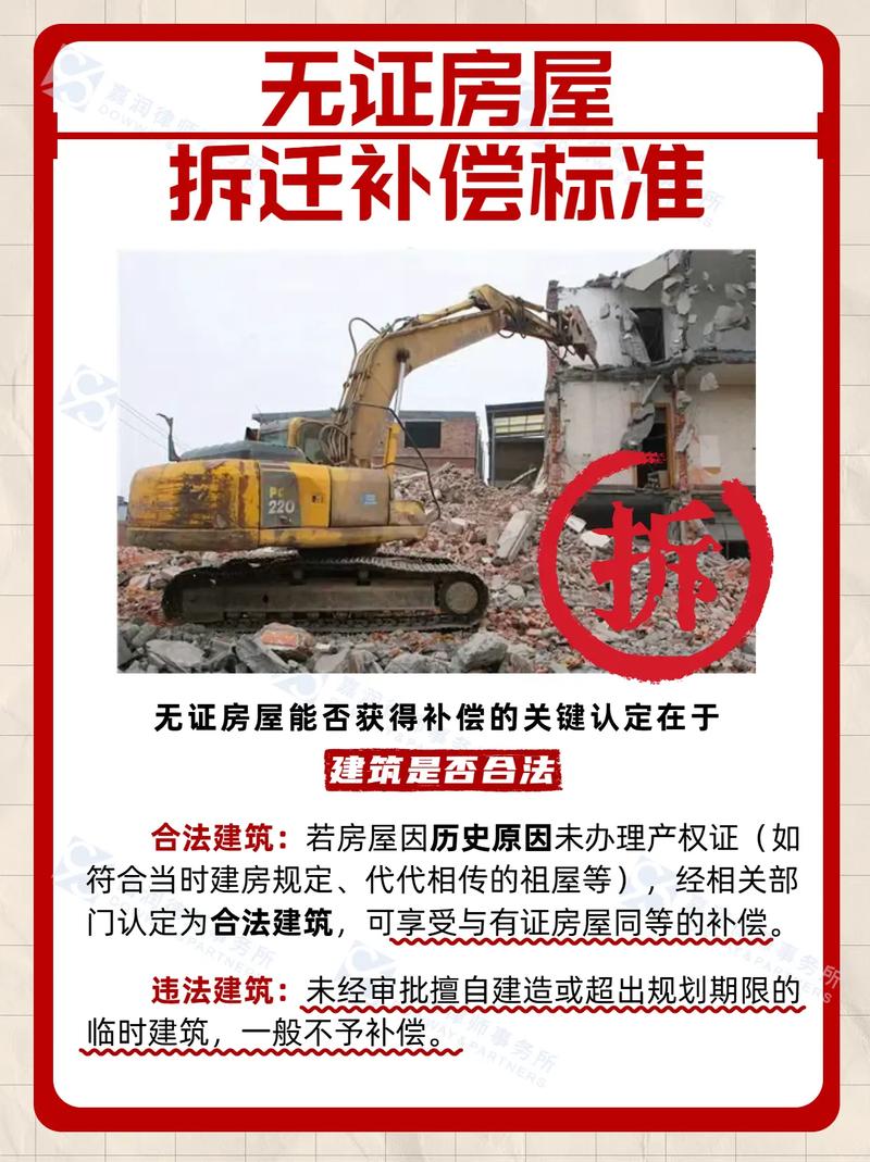 Q14:没产权证的房子,是不是一分补偿拿不到?