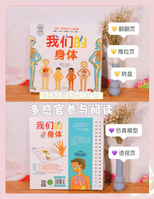 儿童认知身体边界互动绘本内页