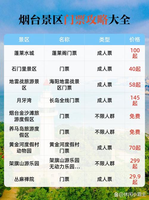 景点门票？许多快乐其实免费