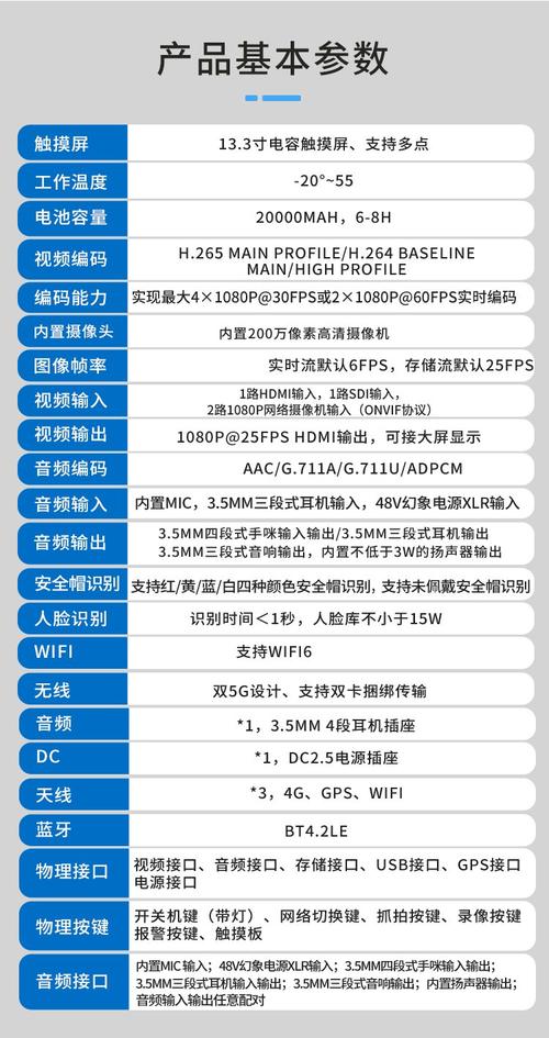 不同场景工业数据采集器参数对比表