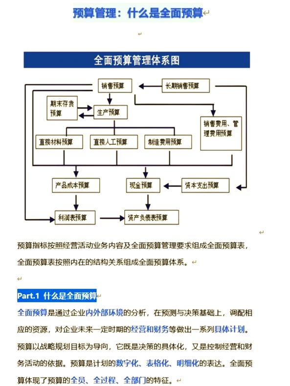 独栋别墅装修避坑指南：问倒装修工头的10个问题
