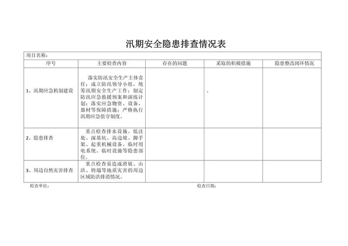 文保单位汛期隐患排查登记表格