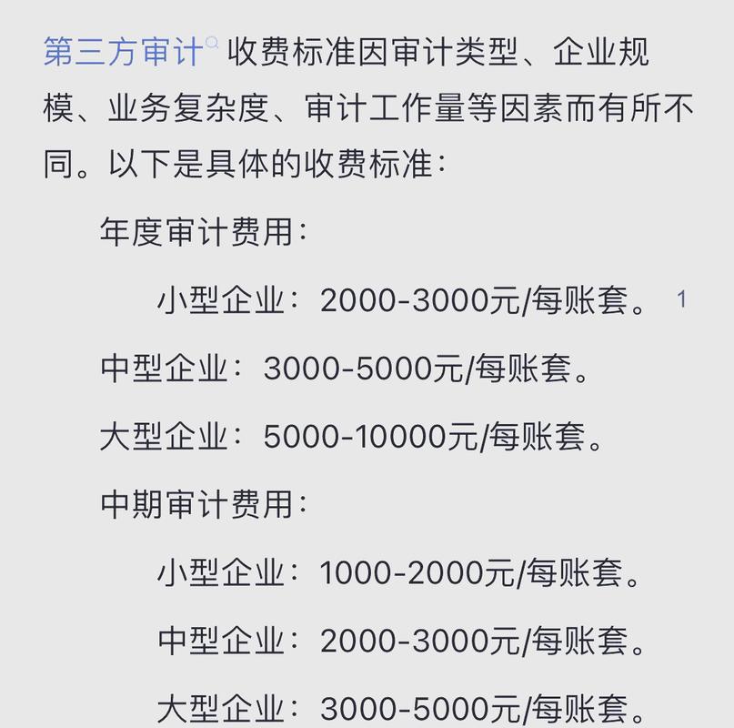 第三方商调公司企业风险建档收费价目表