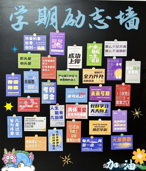 墙上贴着便利贴学习复盘总结