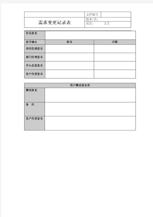 互联网团队需求变更手写记录表实拍