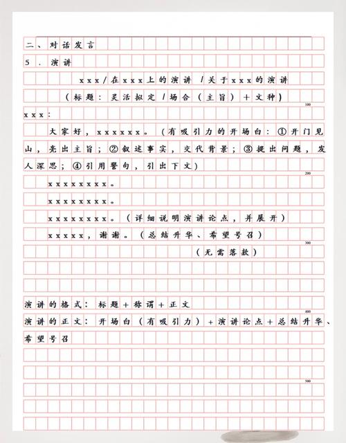 公众演讲演讲稿删改标注手稿