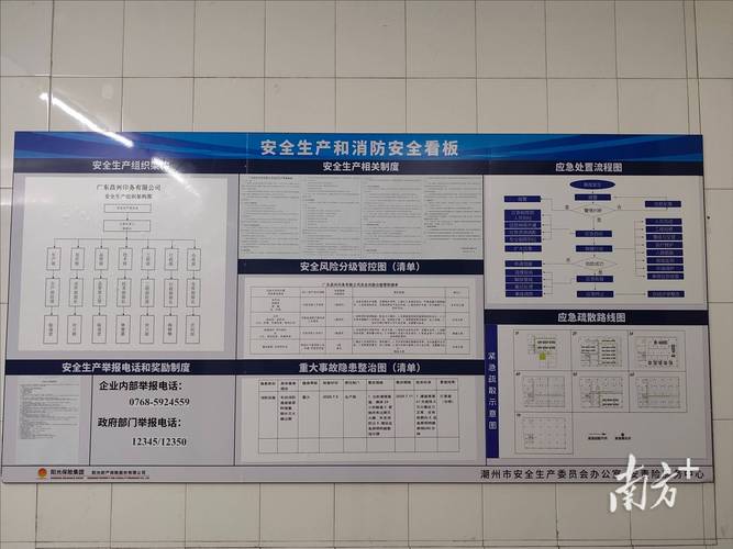 制造车间工业安全规范操作看板