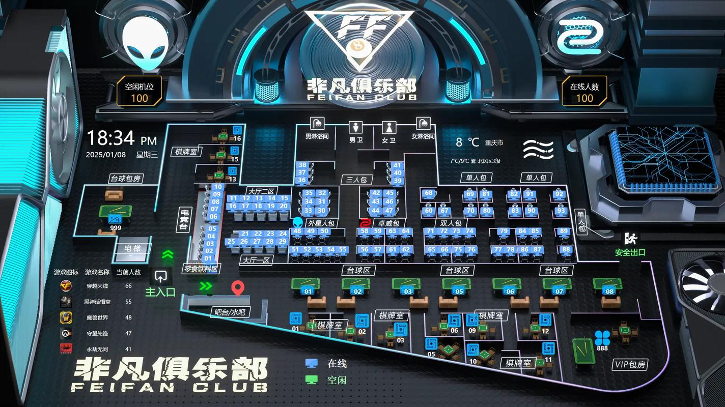 游戏本与游戏主机并排对比桌面布局