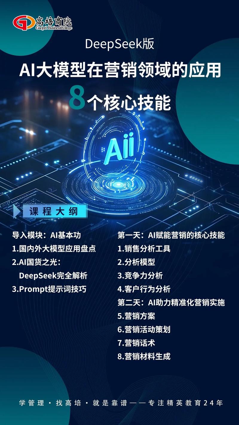 二、实战：三个星期让你的企业被AI“看见”