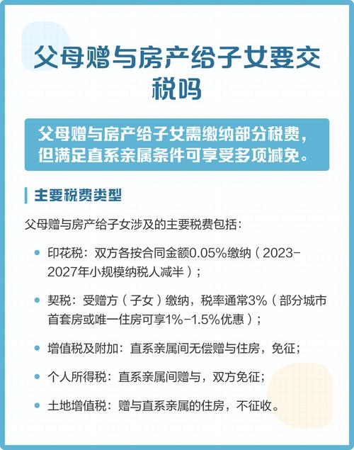 南京直系亲属父母赠与房产税费清单
