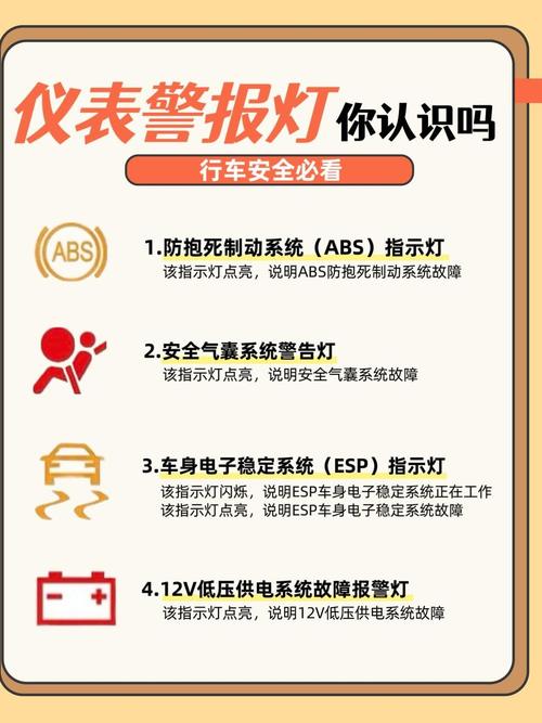 🚨 特别提醒：装修小白最常掉的两个坑
