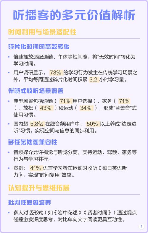为什么妈妈需要听播客?