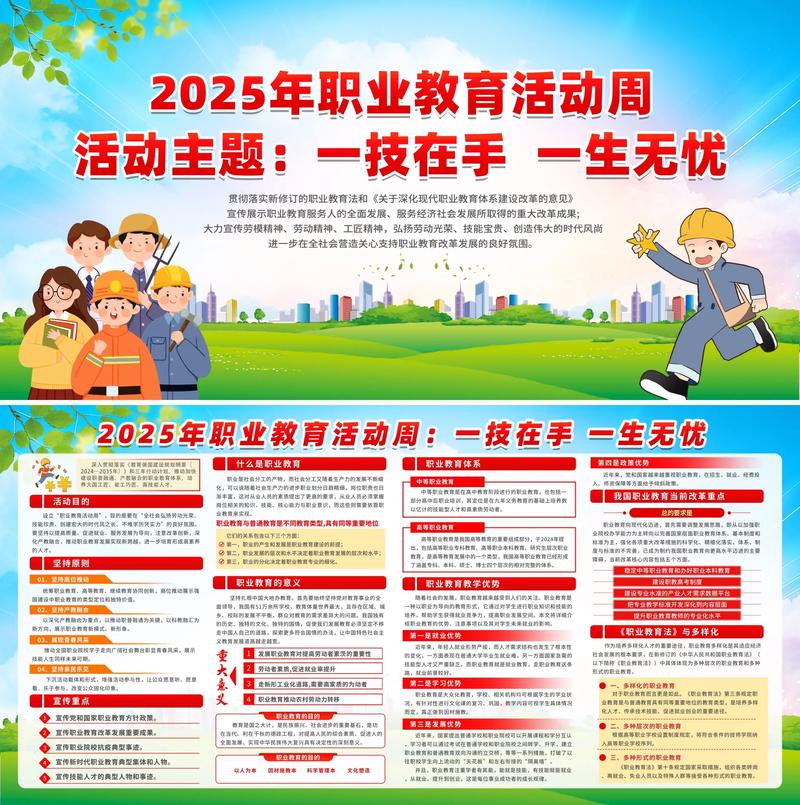 职业教育的春天?先别急着欢呼