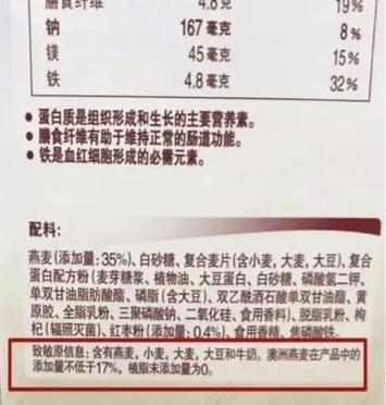儿童食物过敏预防:避开90%家长都踩过的加工食品坑-超级宝贝